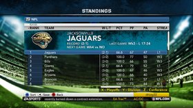 Madden NFL 12 Screenshot from Shacknews