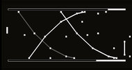 BIT.TRIP BEAT Screenshots DigitalOps