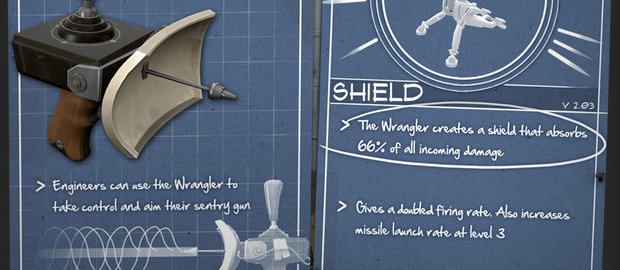 Team Fortress 2 News