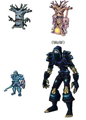 Aurora Blade Chat