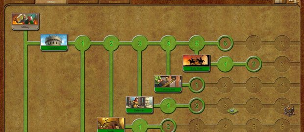 Stronghold Kingdoms News