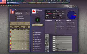 Hearts of Iron III Screenshot from Shacknews