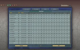 Hearts of Iron III Screenshot from Shacknews
