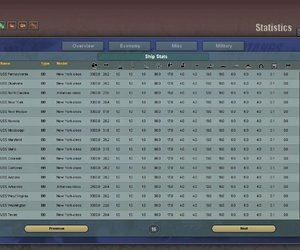 Hearts of Iron III Chat