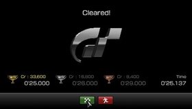 Gran Turismo Screenshot from Shacknews