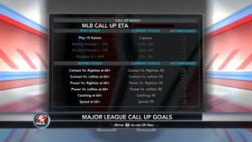 MLB 2K10 Screenshot from Shacknews