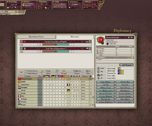Victoria 2 Videos