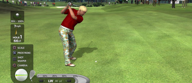 John Daly's ProStroke Golf News