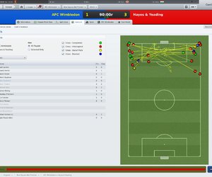 Football Manager 2011 Videos