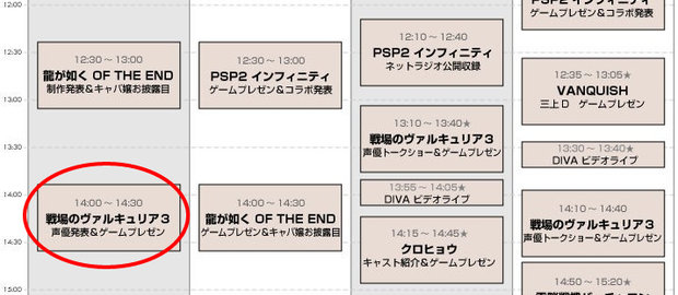 Valkyria Chronicles 3 News