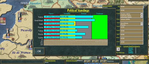 Empires in Arms News