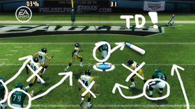 Madden NFL 08 Screenshot from Shacknews