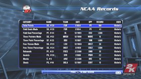 College Hoops NCAA 2K7 Screenshot from Shacknews