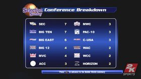 College Hoops NCAA 2K7 Screenshot from Shacknews