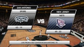 NBA Live 07 Screenshot from Shacknews