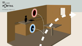 Portal Screenshot from Shacknews