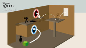 Portal Screenshot from Shacknews