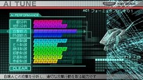 Armored Core: Formula Front - Extreme Battle Screenshot from Shacknews