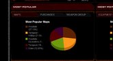 Section 8: Prejudice 'Stats Portal preview' Trailer